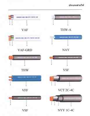 ชนิดและการใช้งานของสายไฟฟ้า, สายไฟ, สายไฟราคาส่ง,สายไฟาคาถูก,บางกอก,BCC,thaiyazaki,ไทยยาซากิ,ไทยอิเล็คทริคเวิร์ค,Cable,THW,THW-A,VAF,VAF-G,VCT,VCT-G,CVV,CVV-S,CV,NYY,NYY-G,VSF,VKF,Thaiyazaki,BCC,มอก,สายไฟ,ทองแดง,ราคาสายไฟ,ขายส่งสายไฟ
